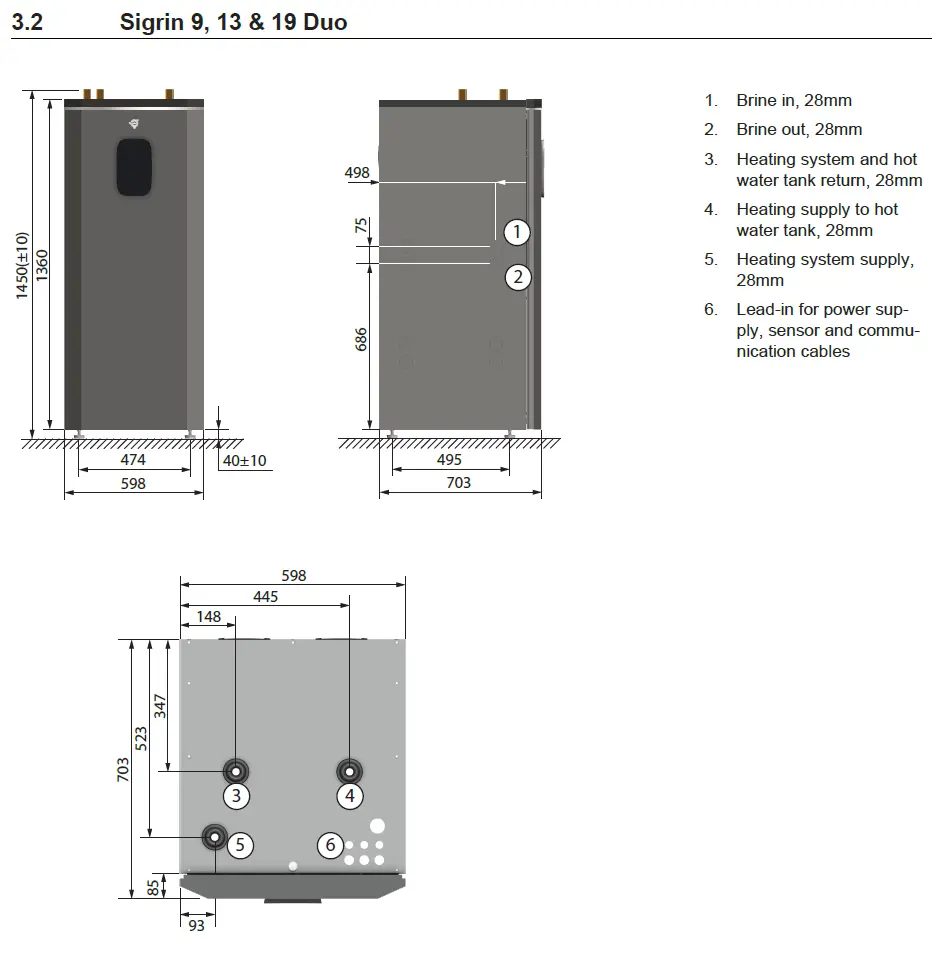 Sigrin Duo afmeting.webp