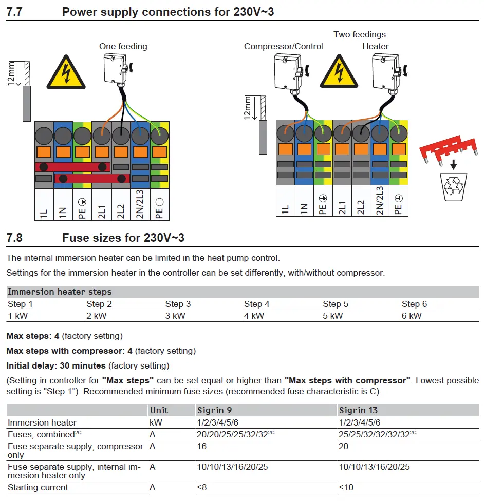 zekeringstabel 230V-3.webp
