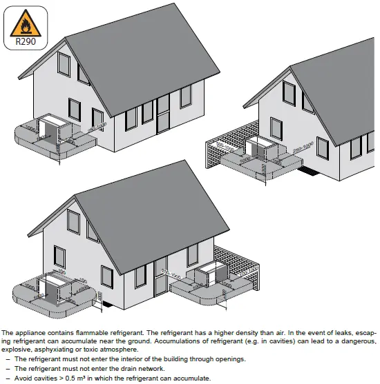 Afstanden huis tekening.webp