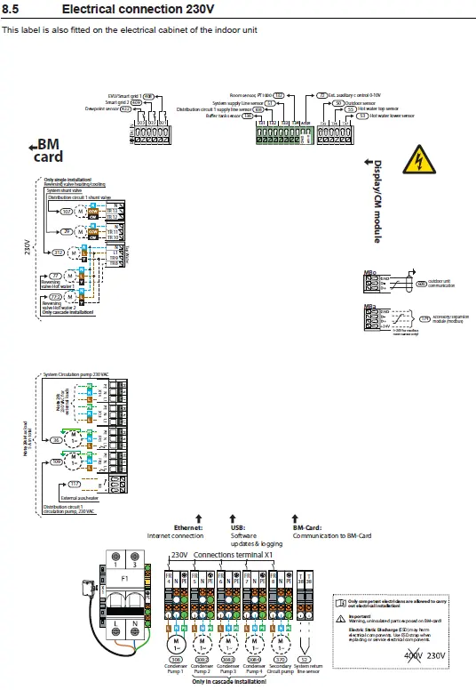 elektrische connectie 230V.webp