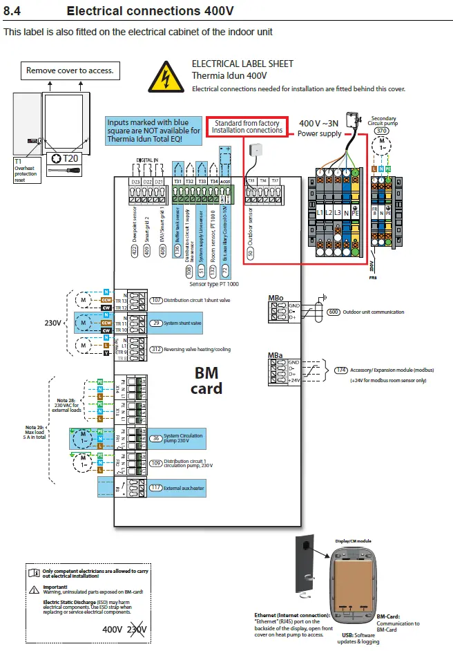 elektische connectie 400V.webp