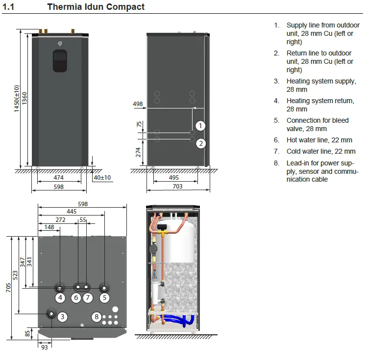 Idun compact .webp
