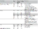 functionaliteiten 2.webp
