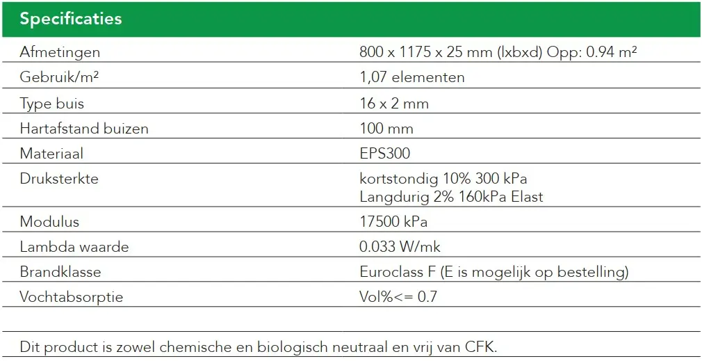 wandverwarming-droog 5.webp