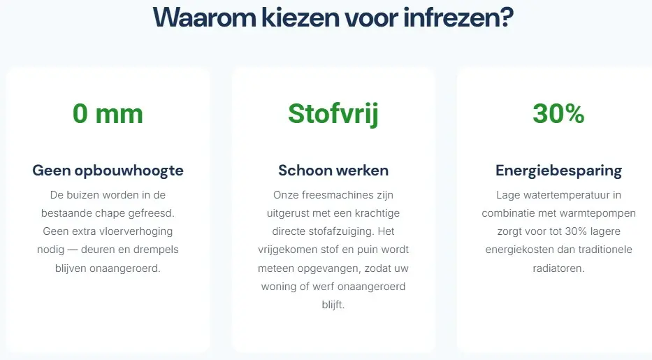 Schermafbeelding 2026-10-20 105820.webp