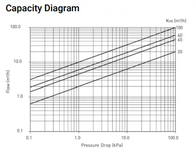 Schermafbeelding 2026-03-27 202228.webp