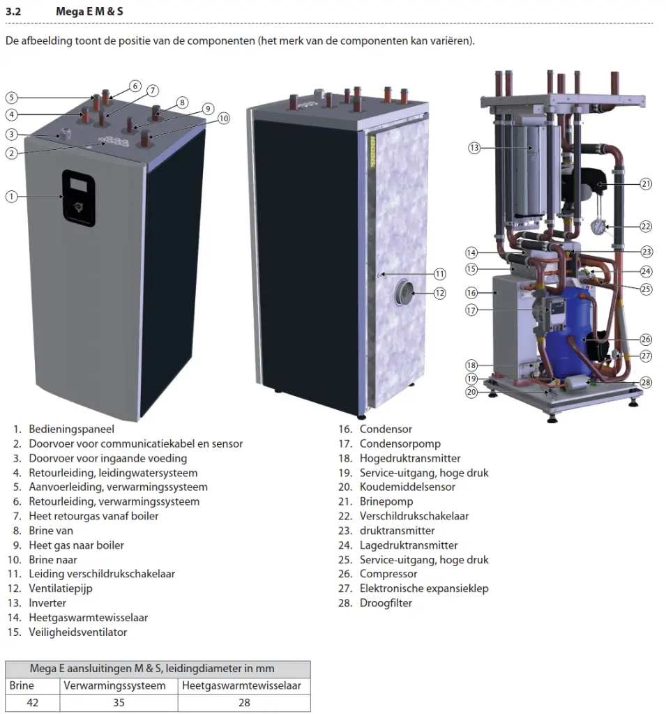 Schermafbeelding 2026-04-13 091631.webp