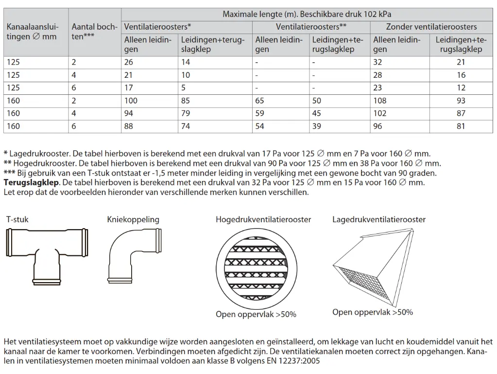 Schermafbeelding 2026-04-13 091957.webp