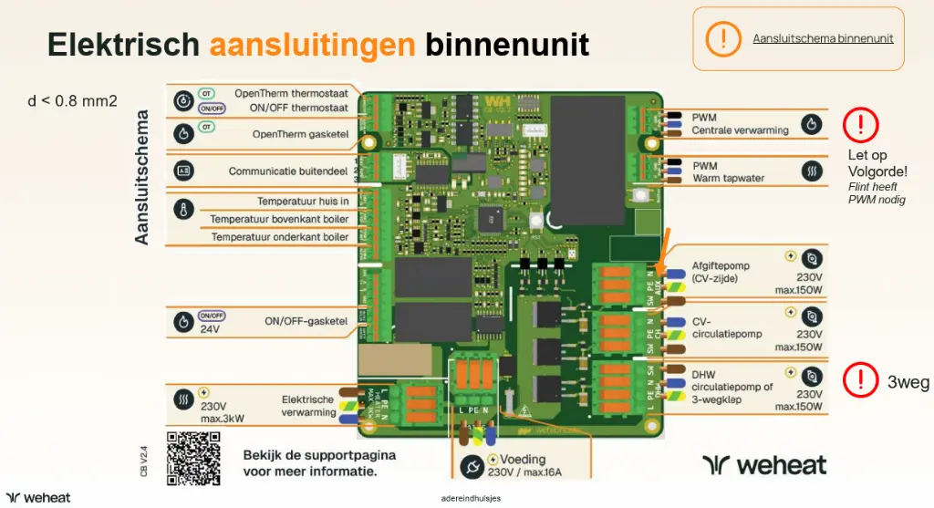 Schermafbeelding 2026-05-27 172556.webp