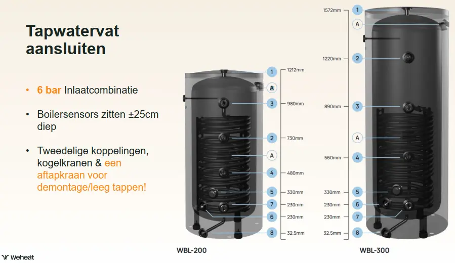 Schermafbeelding 2026-05-27 172514.webp