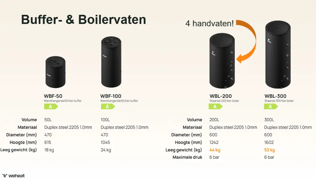 Schermafbeelding 2026-05-27 172117.webp