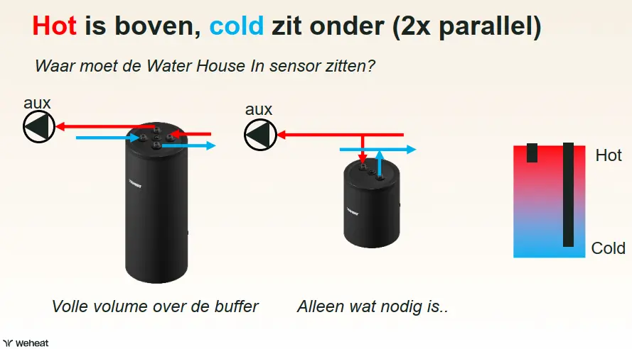 Schermafbeelding 2026-05-27 172311.webp