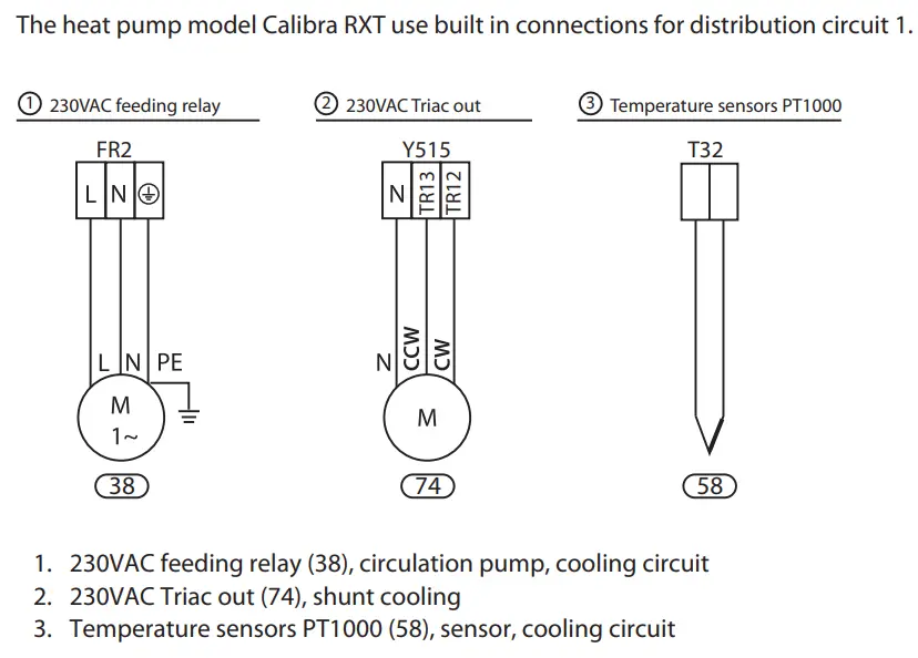 PCM 230V - schema.webp