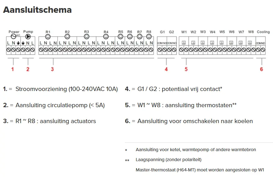 Schermafbeelding 2026-06-05 121637.webp