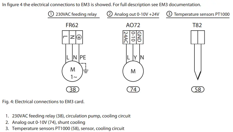 PCM 1000- schema.webp
