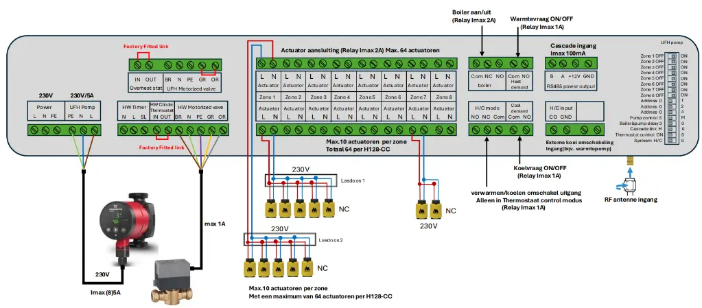 Schermafbeelding 2026-06-05 124711.webp