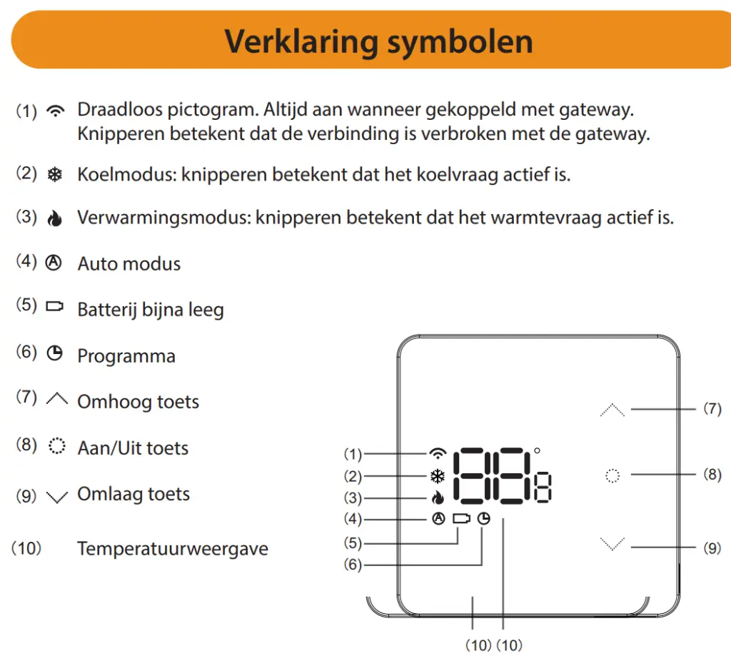 Schermafbeelding 2026-06-05 132108.webp