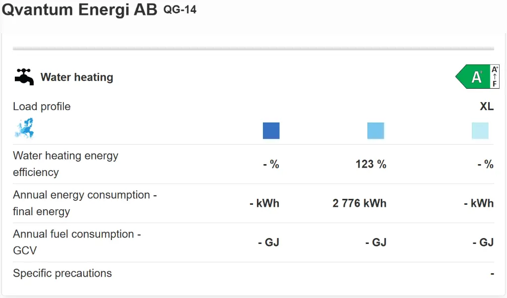 QG-14 - Energy efficiency - Water heating.webp