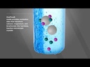 youtube - [Video]