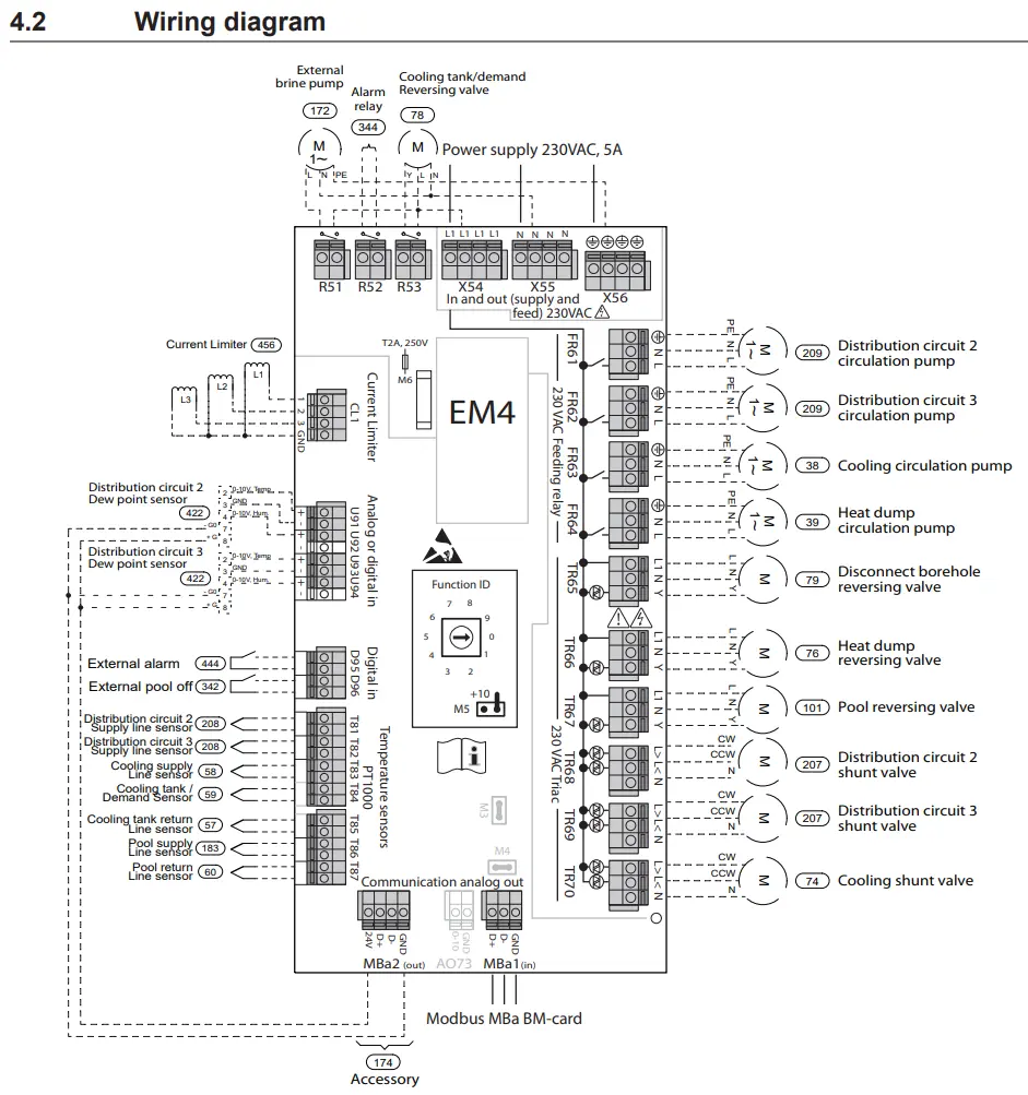 EM4 - wiring.webp
