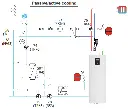 cooling passif actif.webp
