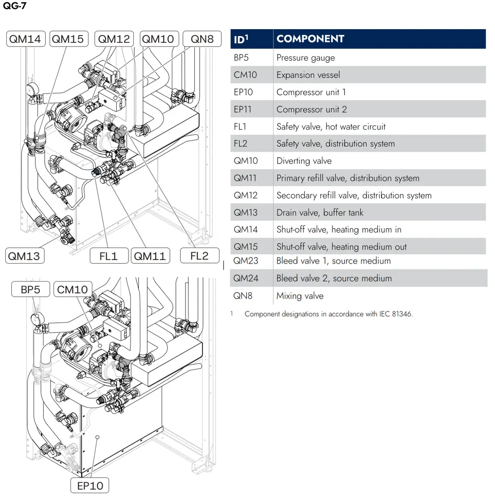 Schermafbeelding 2026-07-01 123438.webp
