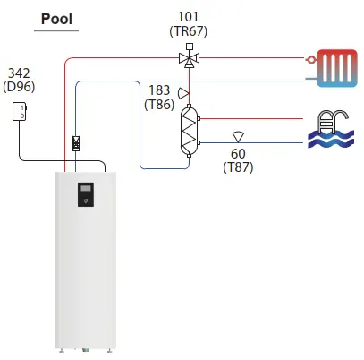 Pool functie em4.webp