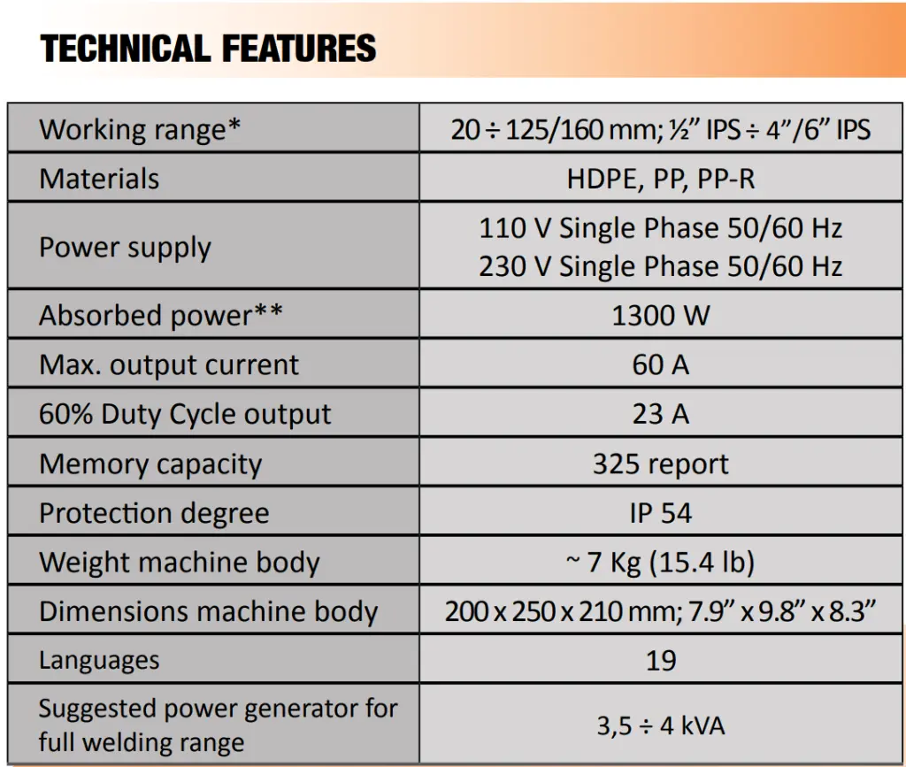 Schermafbeelding 2025-10-23 135048.webp