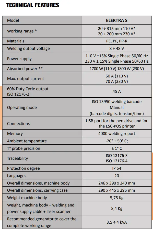 Schermafbeelding 2025-10-23 135232.webp