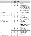 functions EM4.webp