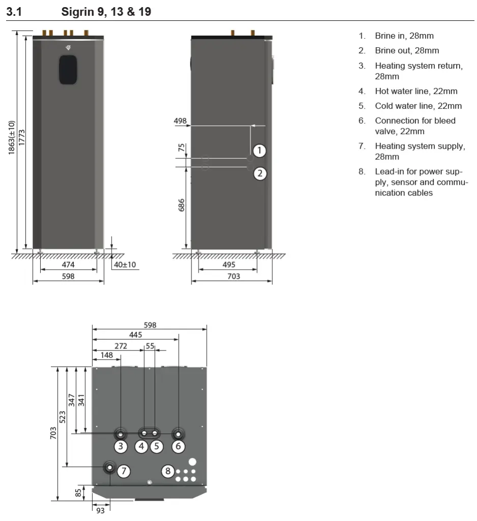 Sigrin Afmetingen.webp