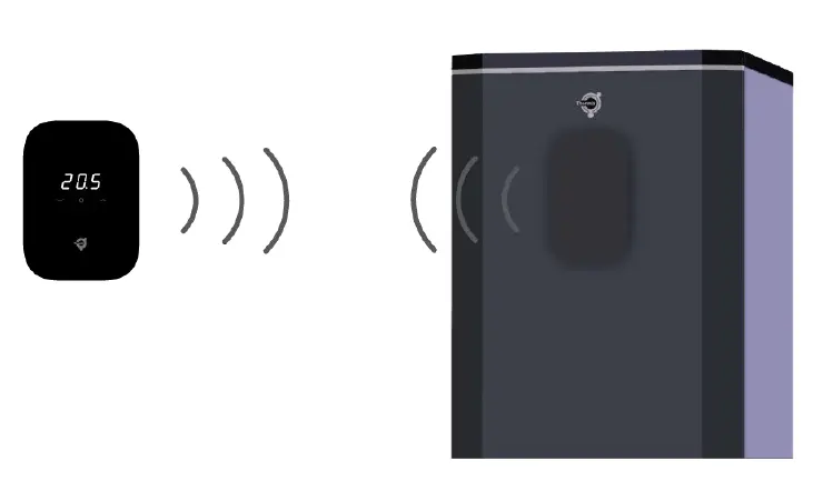 thermia roomsensor.webp