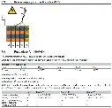 zekeringstabel 400V.webp