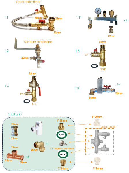 GTEasy-kit (01) voor Calibra & Atlas (pers)