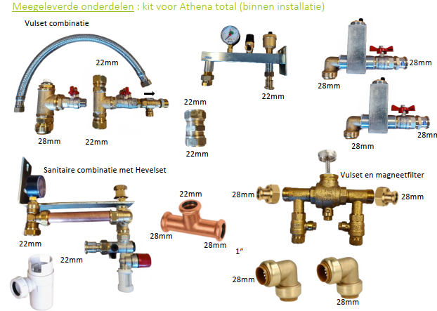 GTEasy-kit (03 A) voor Athena Total (pers)