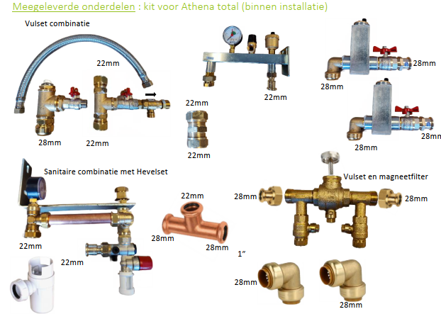 GTEasy-kit pour Athena Total (03 A) (intérieur)