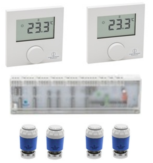 Set de base pour régulation thermostatique chauffage/refroidissement, cablé (pour 2 chambres)