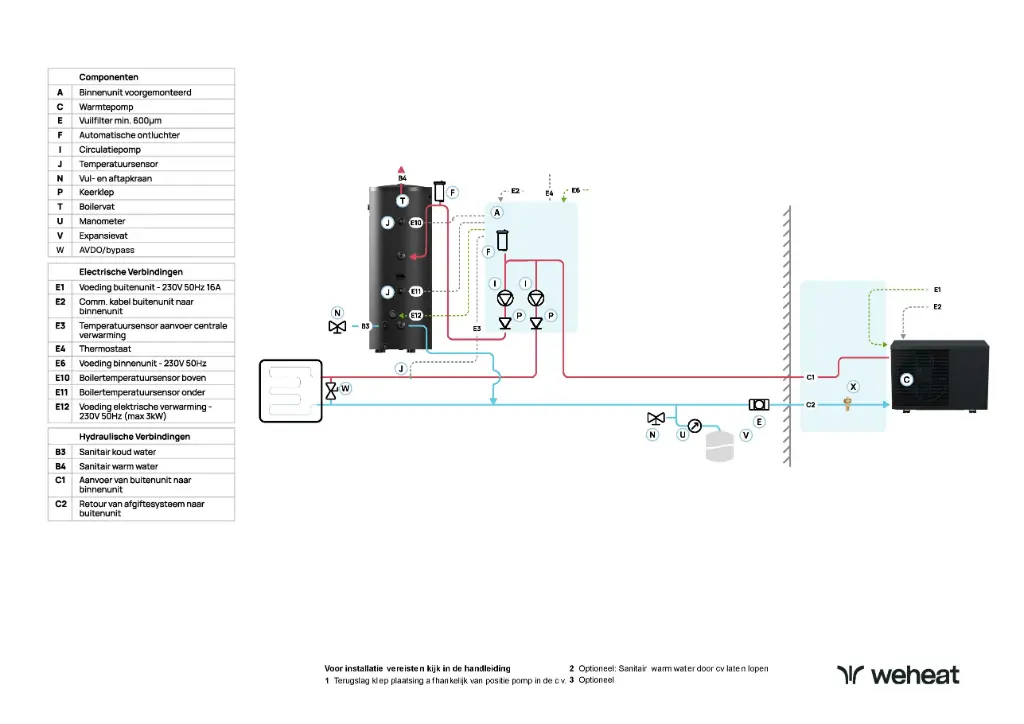 Weheat - Aansluitschema 51.0 - Flint P40 - DHW - Buffer Serie - Binnenunit voorgemonteerd