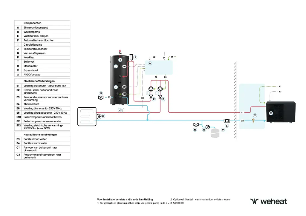 Weheat - Aansluitschema 50.1 - Flint P40 - DHW - Geen Buffer - Binnenunit compact