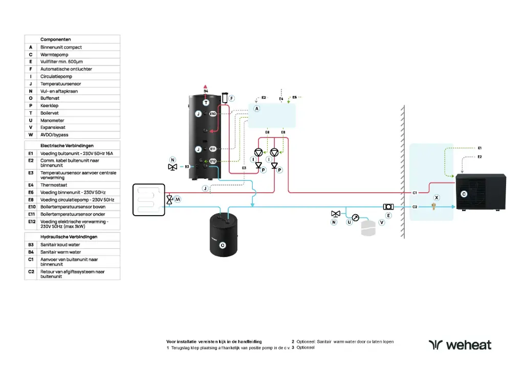 Weheat - Aansluitschema 51.1 - Flint P40 - DHW - Buffer Serie - Binnenunit compact