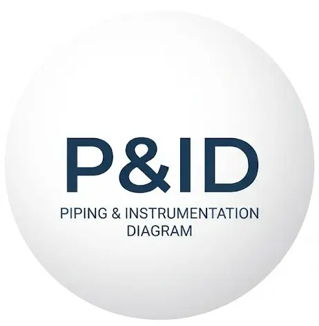 P&ID - iTec Total compact - 2 verwarmingsregimes - 1 koelregime(18°C) - Buffer - Radiatoren 