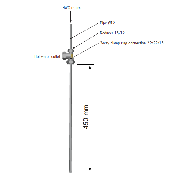 VVC, kit de connection pour boucle sanitair sur Thermia