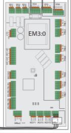 EXPANSION CARD EM3 externe - Extra fonctions
