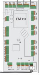 EXPANSION CARD EM3 external - Extra functions MEGA